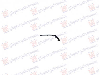 LAJSNA PREDNJEG BRANIKA