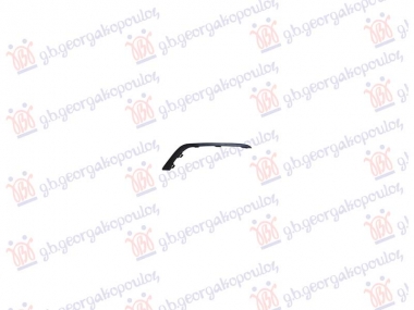 LAJSNA PREDNJEG BRANIKA