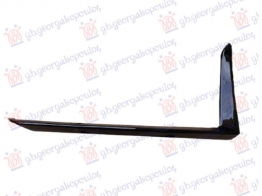 LAJSNA PREDNJEG BRANIKA CRNA (A35 AMG)