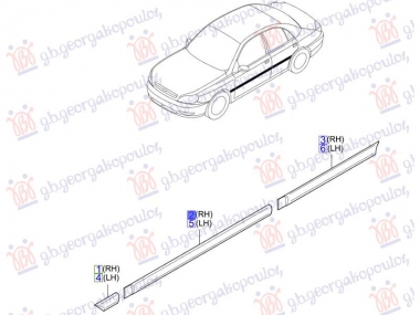 LAJSNA PREDNJIH VRATA