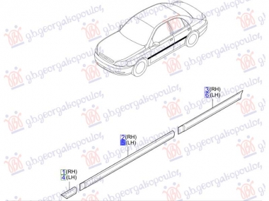 LAJSNA PREDNJIH VRATA