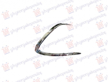 LAJSNA RESETKA PREDNJEG BRANIKA HROM