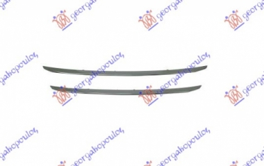 LAJSNA RESETKE HROM (SET 2 DELA)