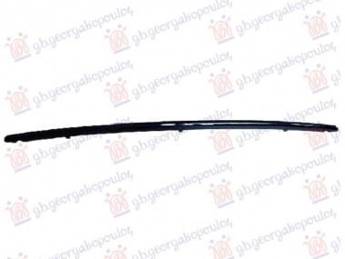 LAJSNA RESETKE PREDNJEG BRANIKA CRNA