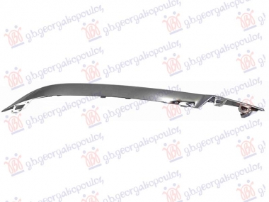 LAJSNA RESETKE PREDNJEG BRANIKA DONJA HROM (BASIS)