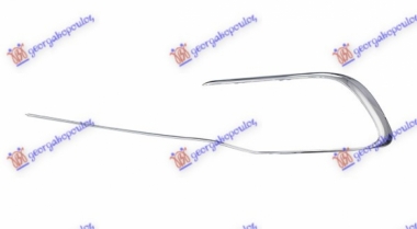 LAJSNA RESETKE PREDNJEG BRANIKA HROM