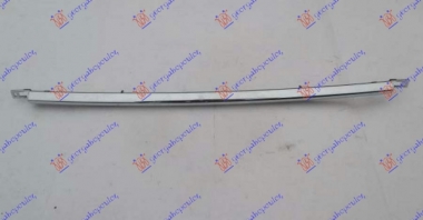 LAJSNA RESETKE U PREDNJEM BRANIKU HROM