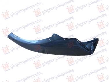 LAJSNA SPOJLERA PREDNJEG BRANIKA BOCNA