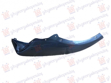 LAJSNA SPOJLERA PREDNJEG BRANIKA BOCNA