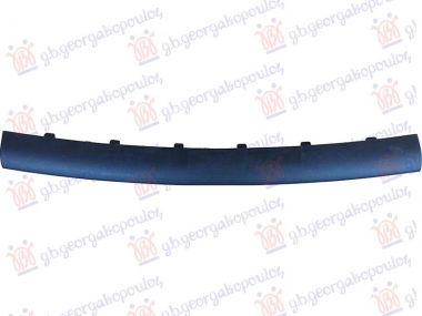 LAJSNA SPOJLERA PREDNJEG BRANIKA (JCW)