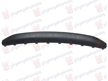 LAJSNA SPOJLERA PREDNJEG BRANIKA PM