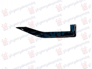 LAJSNA SPOJLERA ZADNJEG BRANIKA CRNA