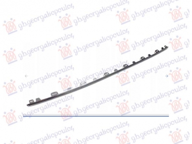 LAJSNA SPOJLERA ZADNJEG BRANIKA HROM