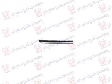 LAJSNA ZADNJEG BRANIKA