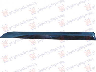 LAJSNA ZADNJEG BRANIKA CRNA (SHADOW LINE) (G12 M-SPORT)