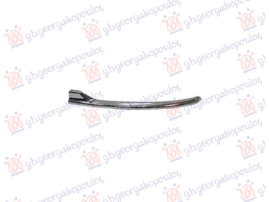 LAJSNA ZADNJEG BRANIKA DONJA BOCNA HROM
