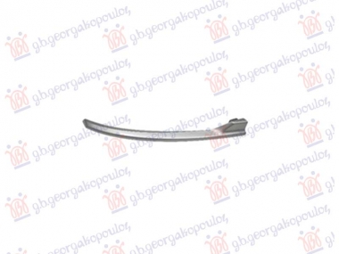 LAJSNA ZADNJEG BRANIKA DONJA BOCNA SJAJ-SIVA