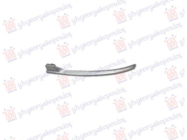 LAJSNA ZADNJEG BRANIKA DONJA BOCNA SJAJ-SIVA