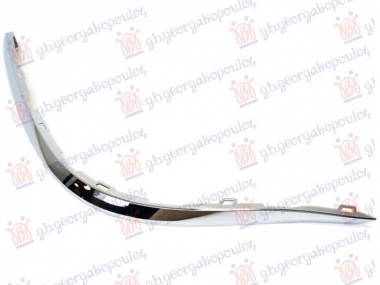 LAJSNA ZADNJEG BRANIKA HROM