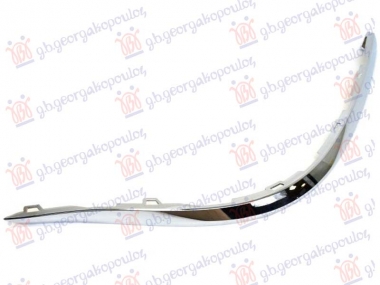 LAJSNA ZADNJEG BRANIKA HROM