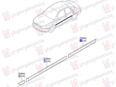 LAJSNA ZADNJIH VRATA (O)
