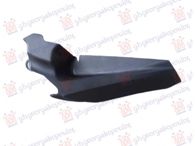 MASKA ISPOD PREDNJIH BRISACA PLASTICNA