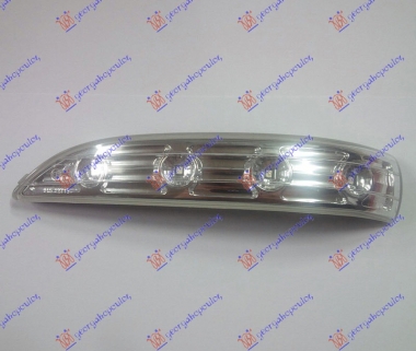 MIGAVAC U RETROVIZORU