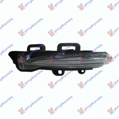 MIGAVAC U RETROVIZORU