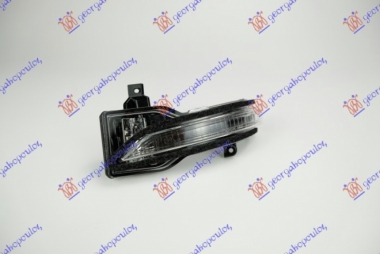 MIGAVAC U RETROVIZORU