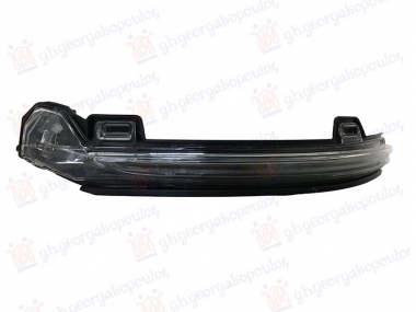 MIGAVAC U RETROVIZORU