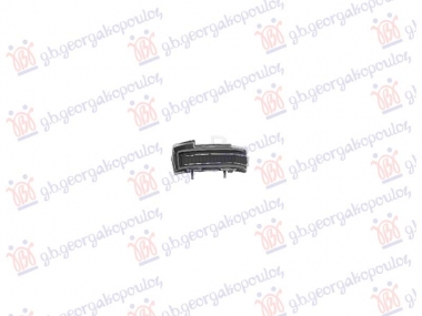 MIGAVAC U RETROVIZORU