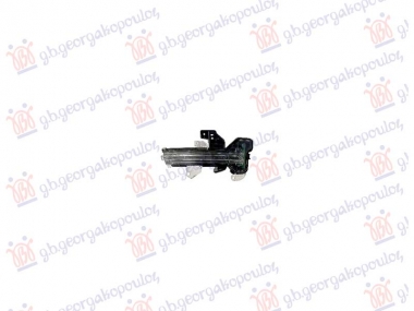 MIGAVAC U RETROVIZORU