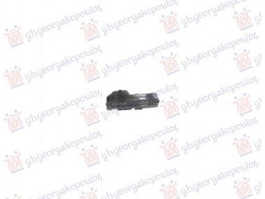 MIGAVAC U RETROVIZORU