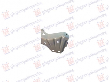 NOSAC BLATOBRANA METAL (ORIGINALNI)
