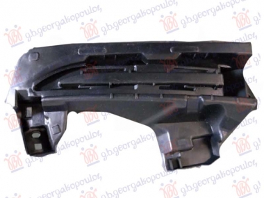 NOSAC DNEVNOG SVETLA