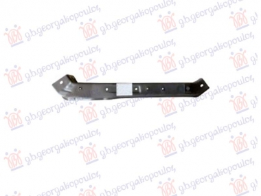 NOSAC FARA