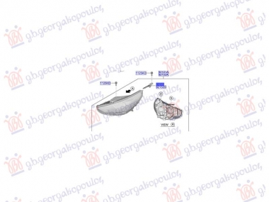 NOSAC FARA PLASTICNI (ORIGINALNI)