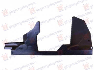 NOSAC HLADNJAKA VERTIKALNI PLASTICNI