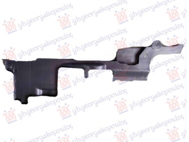 NOSAC HLADNJAKA VERTIKALNI PLASTICNI