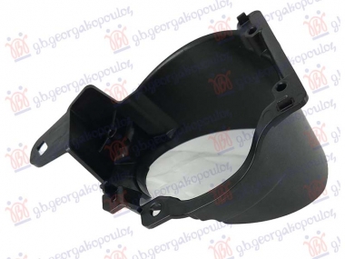 NOSAC MAGLENKE PLASTICNI