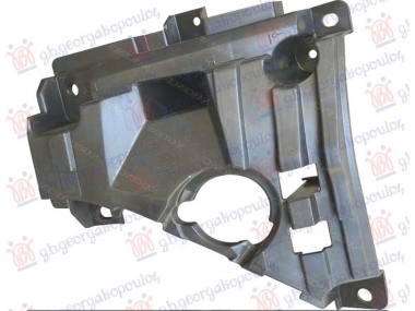 NOSAC (OJACANJE) PREDNJEG BRANIKA PLASTICNI