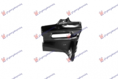 NOSAC PREDNJEG BLATOBRANA