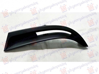 NOSAC PREDNJEG BRANIKA