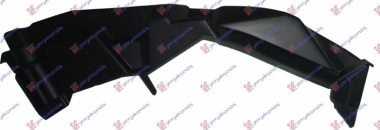 NOSAC PREDNJEG BRANIKA (O)