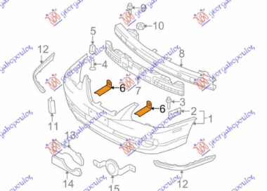 NOSAC PREDNJEG BRANIKA (O)