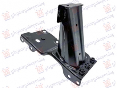 NOSAC SINE PREDNJEG BRANIKA