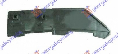 NOSAC ZADNJEG BRANIKA