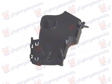 NOSAC ZADNJEG BRANIKA