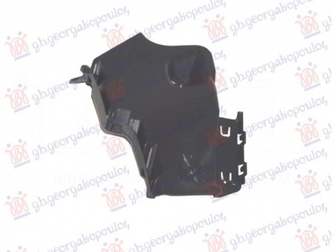 NOSAC ZADNJEG BRANIKA