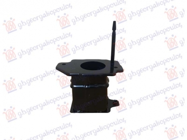 NOSAC ZADNJEG BRANIKA